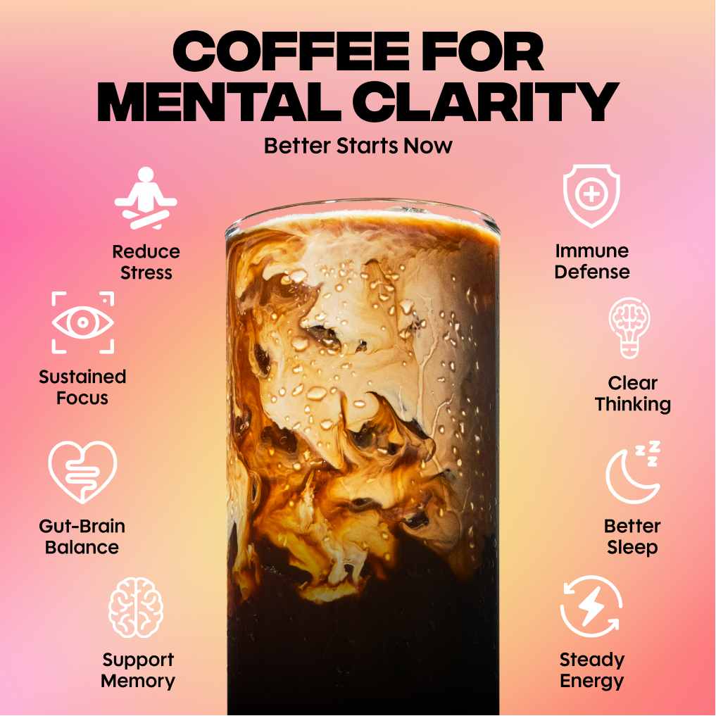 60-servings-of-coffee-medium-roast-free-starter-kit-t0 1_9025b981-6ba0-4771-a6e4-fca8042ac528.png