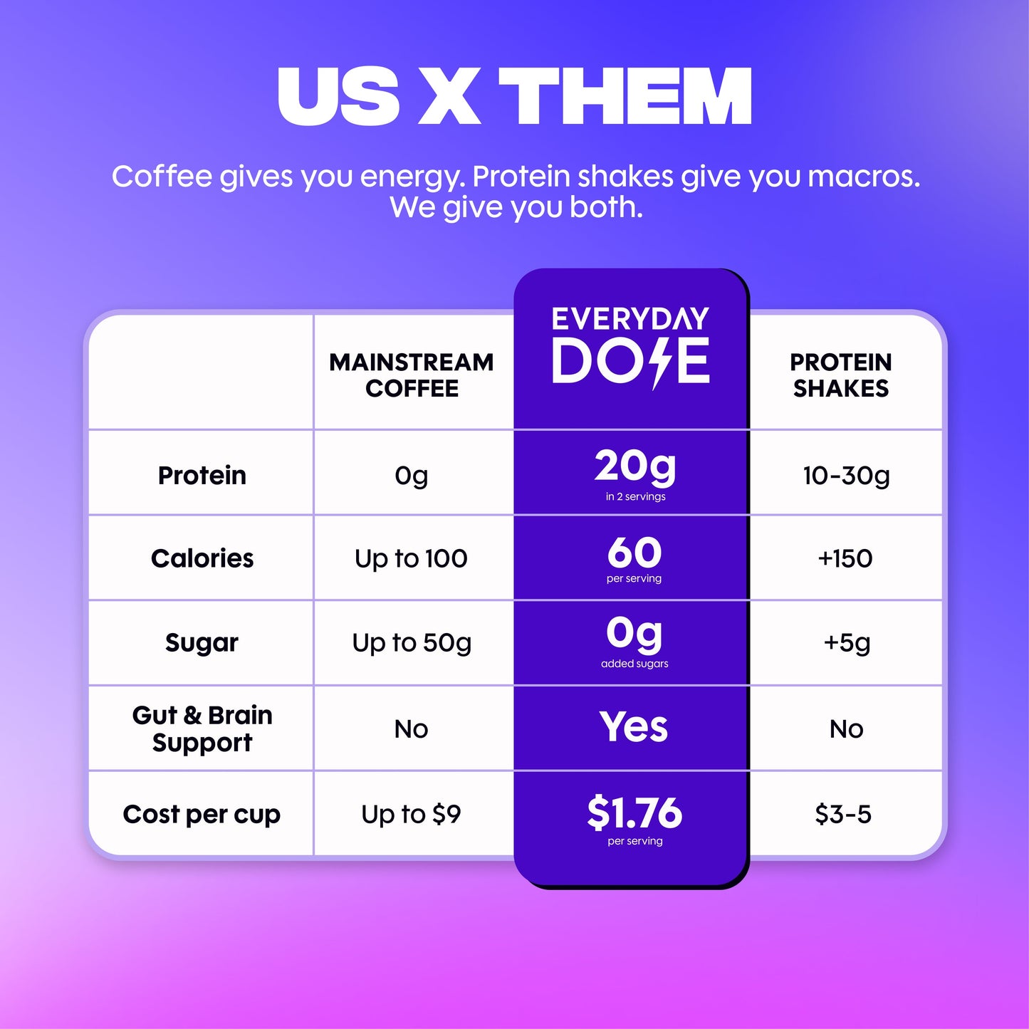 20-servings-of-protein-coffee-w2 4_25f10cba-5f87-4bf9-be14-a79890ad83dd.jpg
