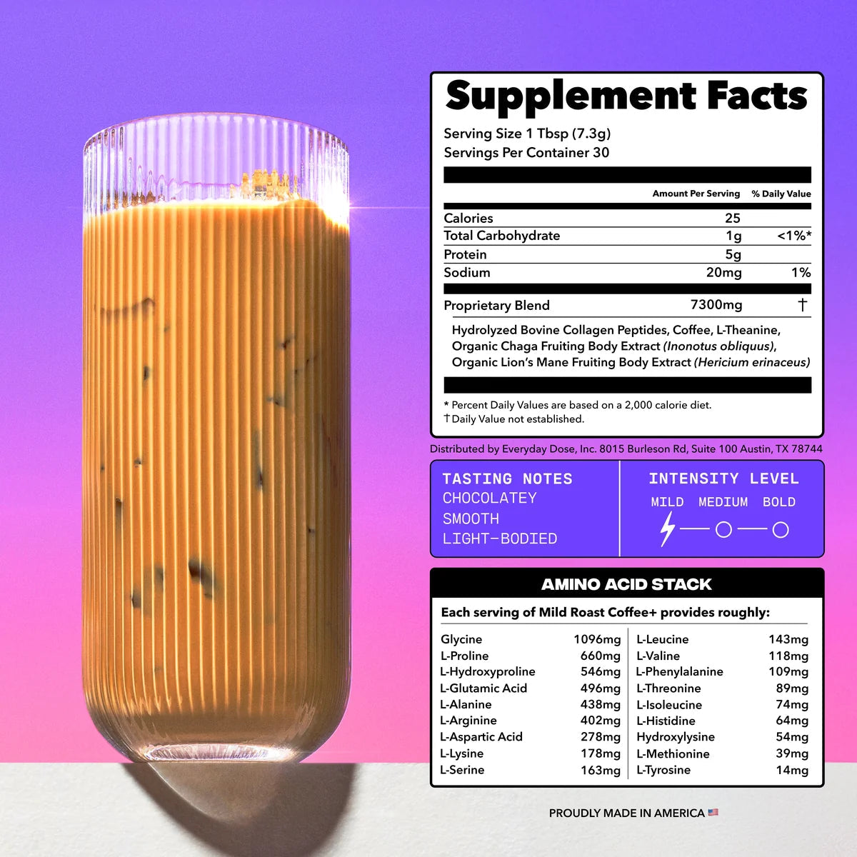 60-servings-of-coffee-free-starter-kit-n8 coffee-plus-iced-mushroom-coffee-supplement-facts-1200w.webp